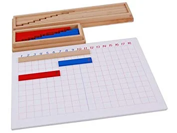 subtraction strip board